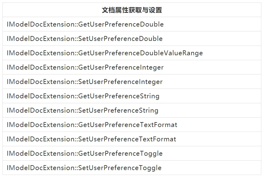 softImg\solidworks\0cda4d91-086e-4c0d-9022-27c4a2beb945 
